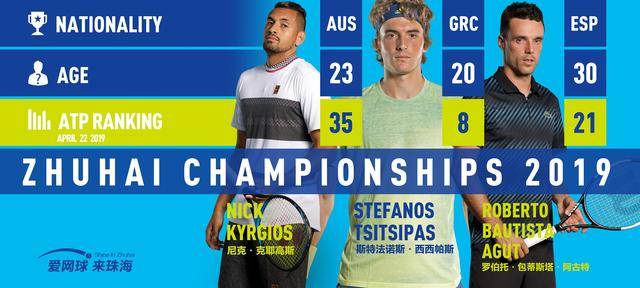 高使用率必 高使用率必