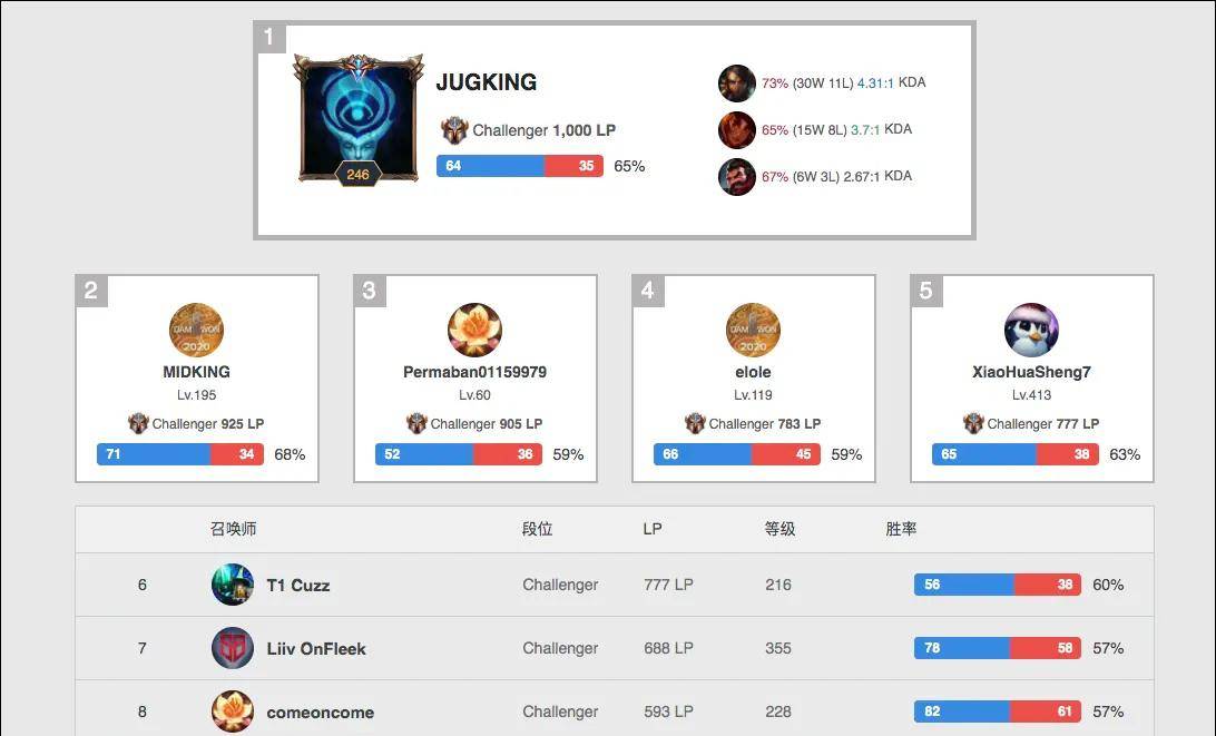 观树旗帜 观树旗帜