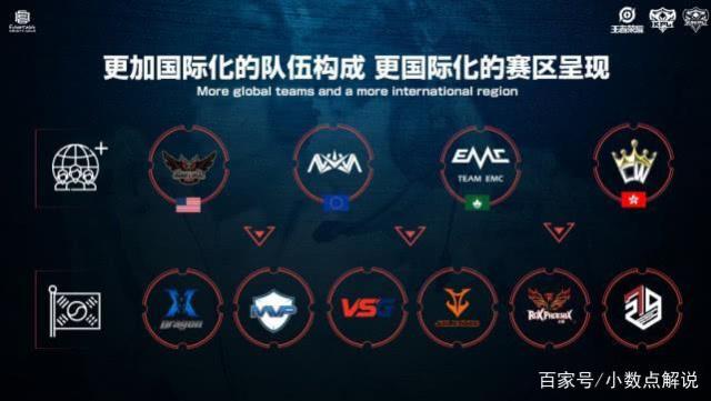 突破
